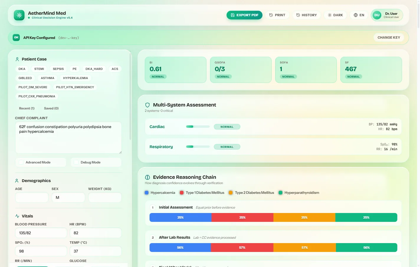 AetherMind Med clinical decision support interface showing vital-sign tiles, a multi-system assessment panel, and an evidence reasoning chain in which diagnosis confidence shifts as laboratory results arrive.